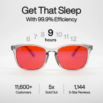 Aouhra™ Blue Light Glasses